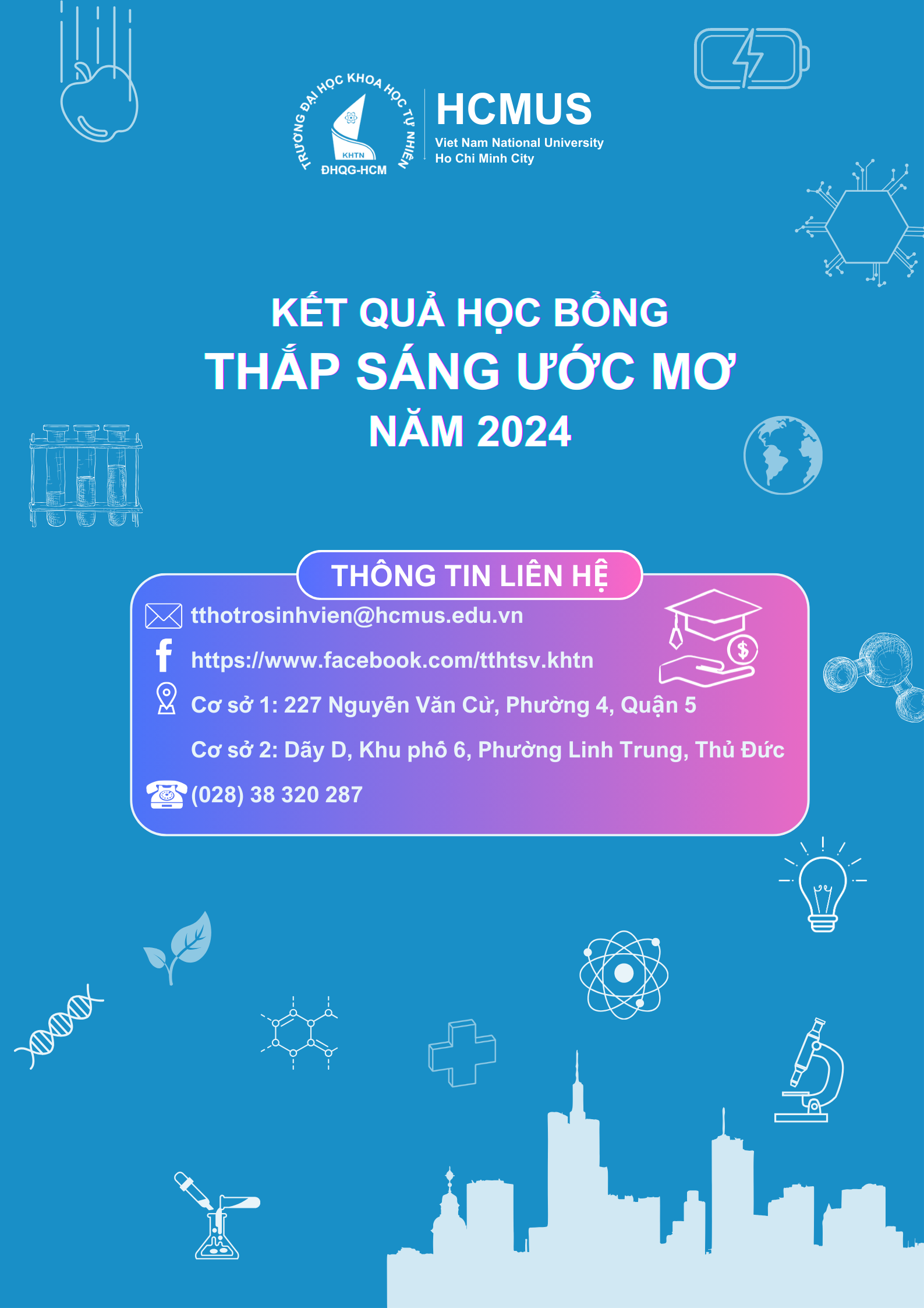 THÔNG BÁO KẾT QUẢ HỌC BỔNG THẮP SÁNG ƯỚC MƠ – NĂM 2024